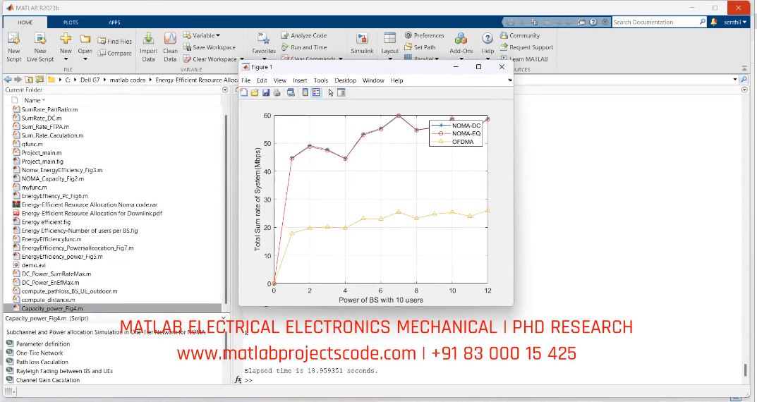 Energy-Efficient Resource Allocation Noma project thumbnail image