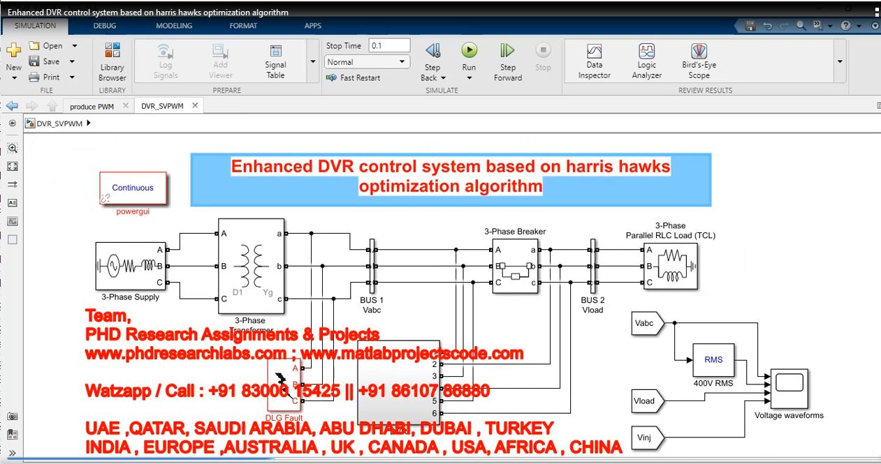 Enhanced Dvr Control System Based On Harris Hawks Optimization Algorithm project thumbnail image