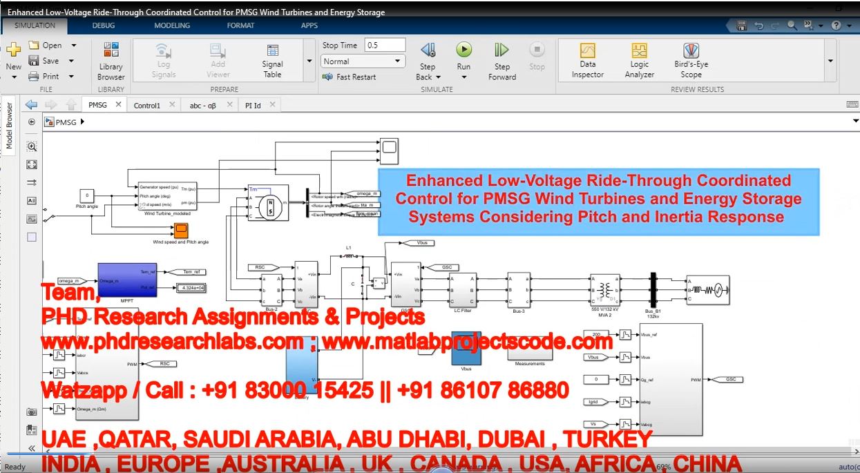 Enhanced Low-Voltage Ride-Through Coordinated Control For Pmsg Wind Turbines And Energy Storage project thumbnail image