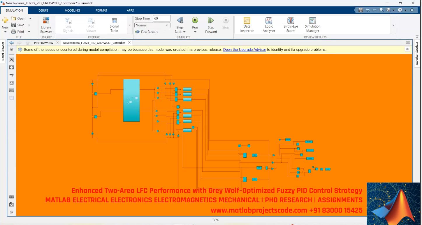 Enhanced Two-Area Lfc Performance With Grey Wolf Optimized Fuzzy Pid Control Strategy project thumbnail image