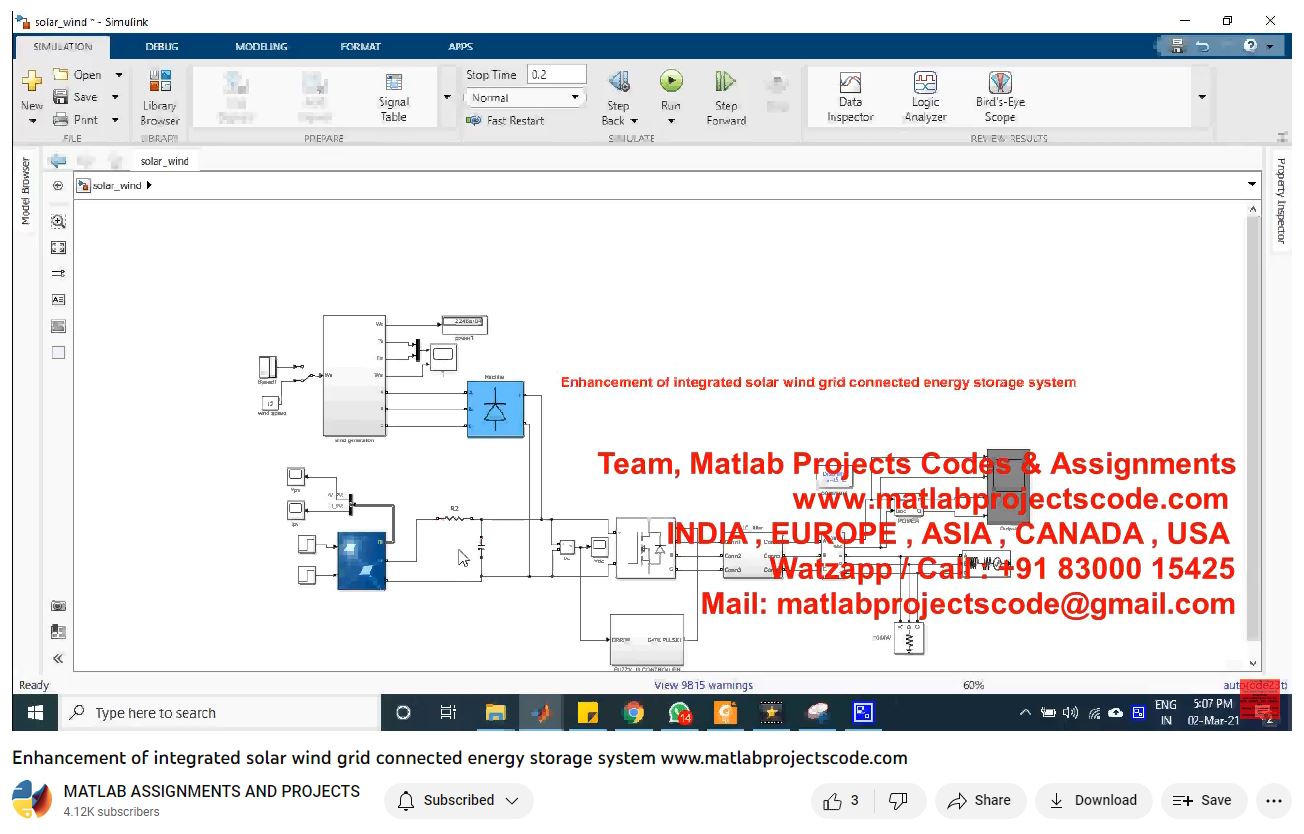 Enhancement Of Integrated Solar Wind Grid Connected Energy Storage System project simulation thumbnail for Renewable Energy Engineering