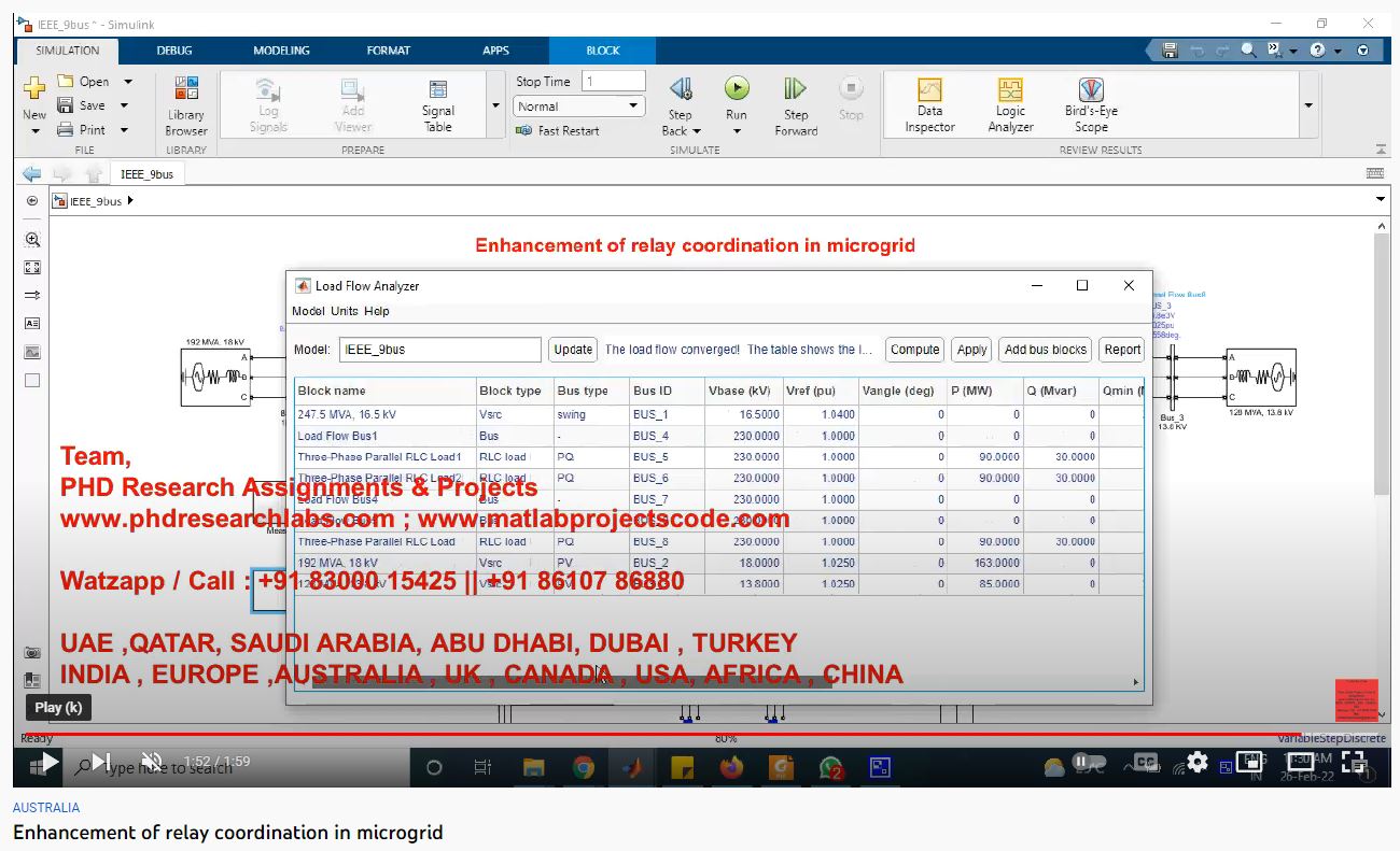 Enhancement Of Relay Coordination In Microgrid project thumbnail image