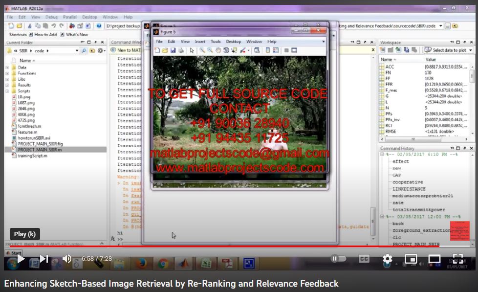 Enhancing Sketch-Based Image Retrieval By Re-Ranking And Relevance Feedback project thumbnail image