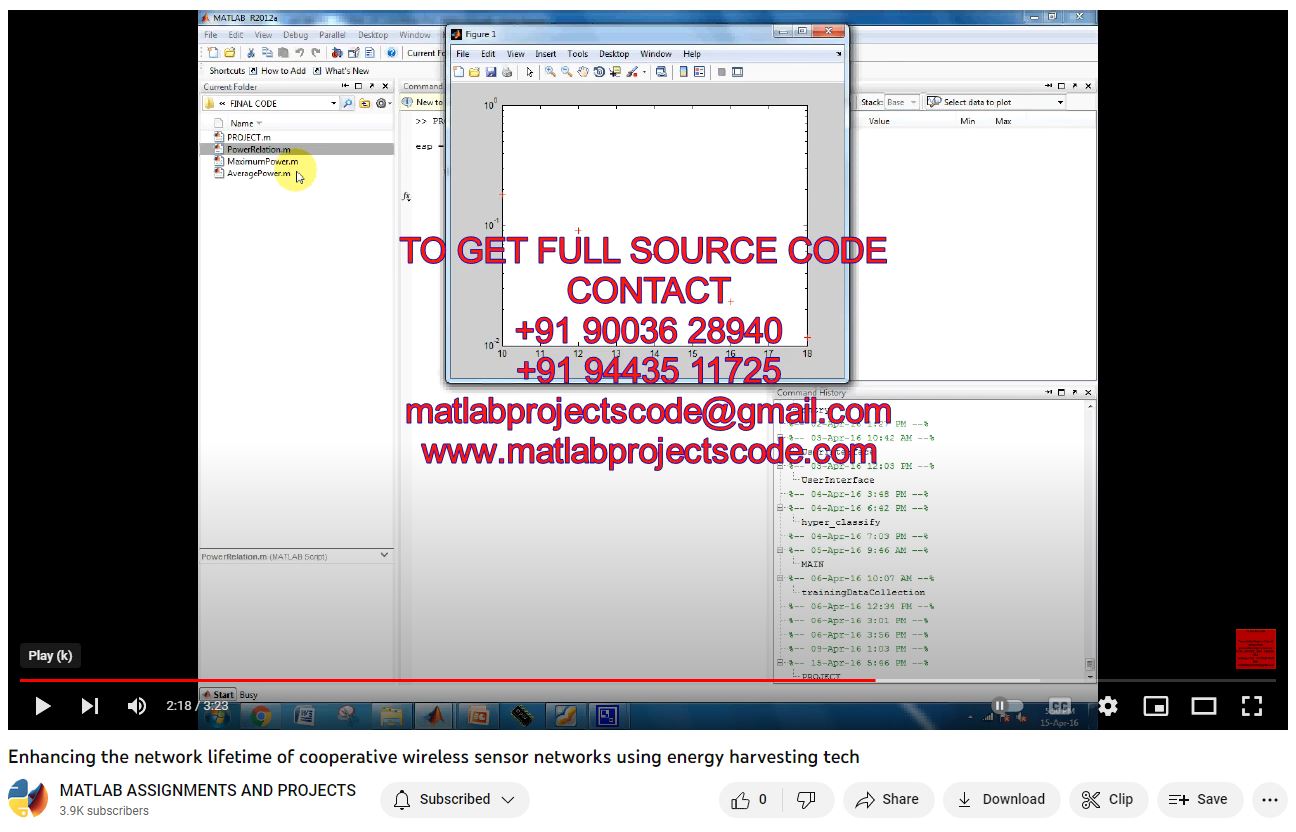 Enhancing the Network Lifetime of Cooperative Wireless Sensor Networks using Energy Harvesting Tech project thumbnail image