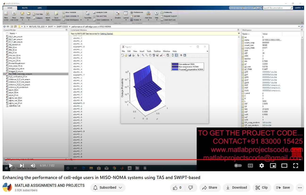 Enhancing The Performance Of Cell-Edge Users In Miso-Noma Systems Using Tas And Swipt-Based project thumbnail image