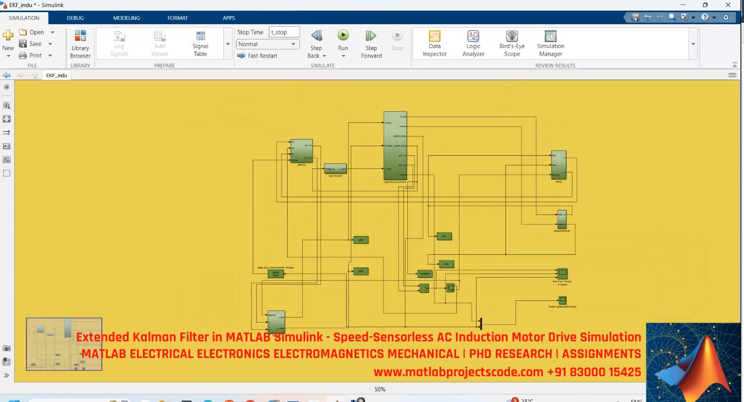 Extended Kalman Filter In Matlab Simulink - Speed-Sensorless Ac Induction Motor Drive Simulation project thumbnail image