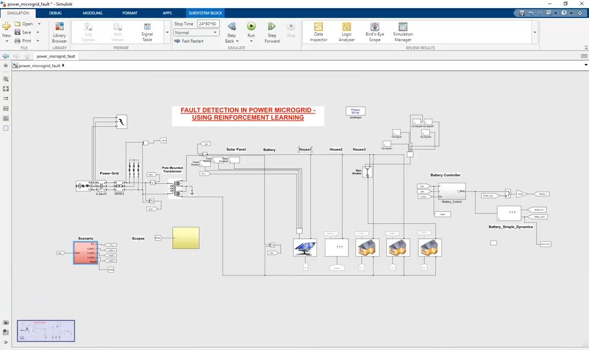 Fault Detection In Power Microgrid Using Reinforcement Learning Matlab Simulink project thumbnail image