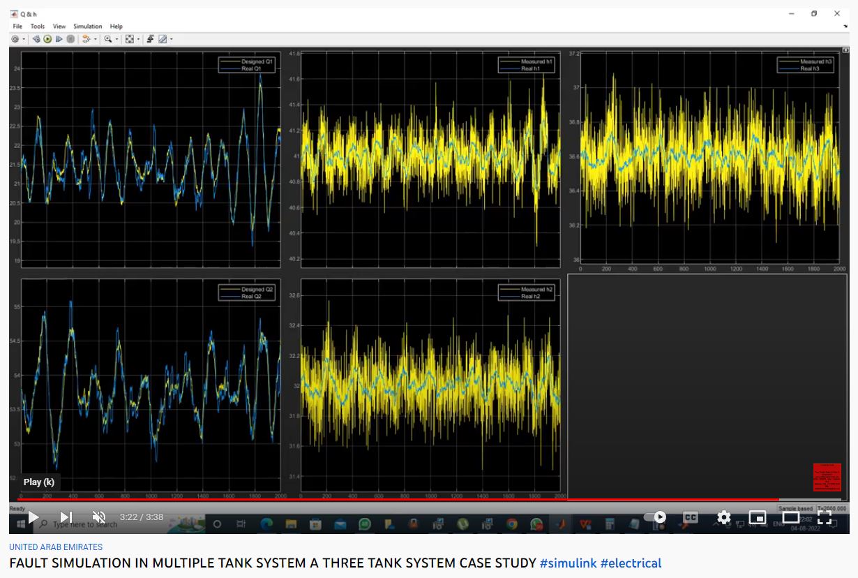 FAULT SIMULATION IN MULTIPLE TANK SYSTEM - A THREE TANK SYSTEM CASE STUDY-MATLAB SIMULINK Assignments project thumbnail image