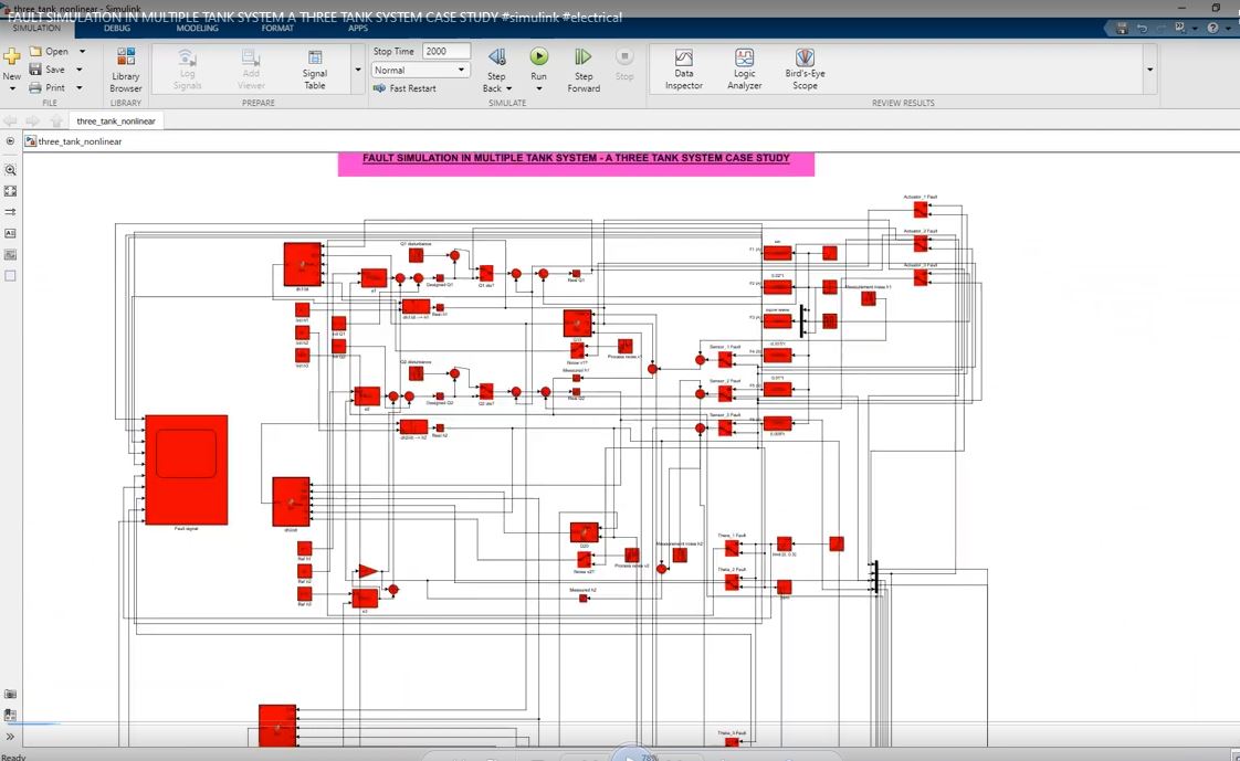 Fault Simulation In Multiple Tank System A Three Tank System Case Study project thumbnail image