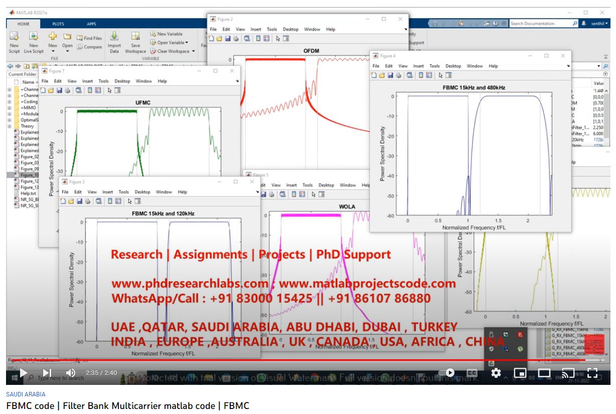 FBMC Code-Filter Bank Multicarrier MATLAB Code-FBMC project thumbnail image
