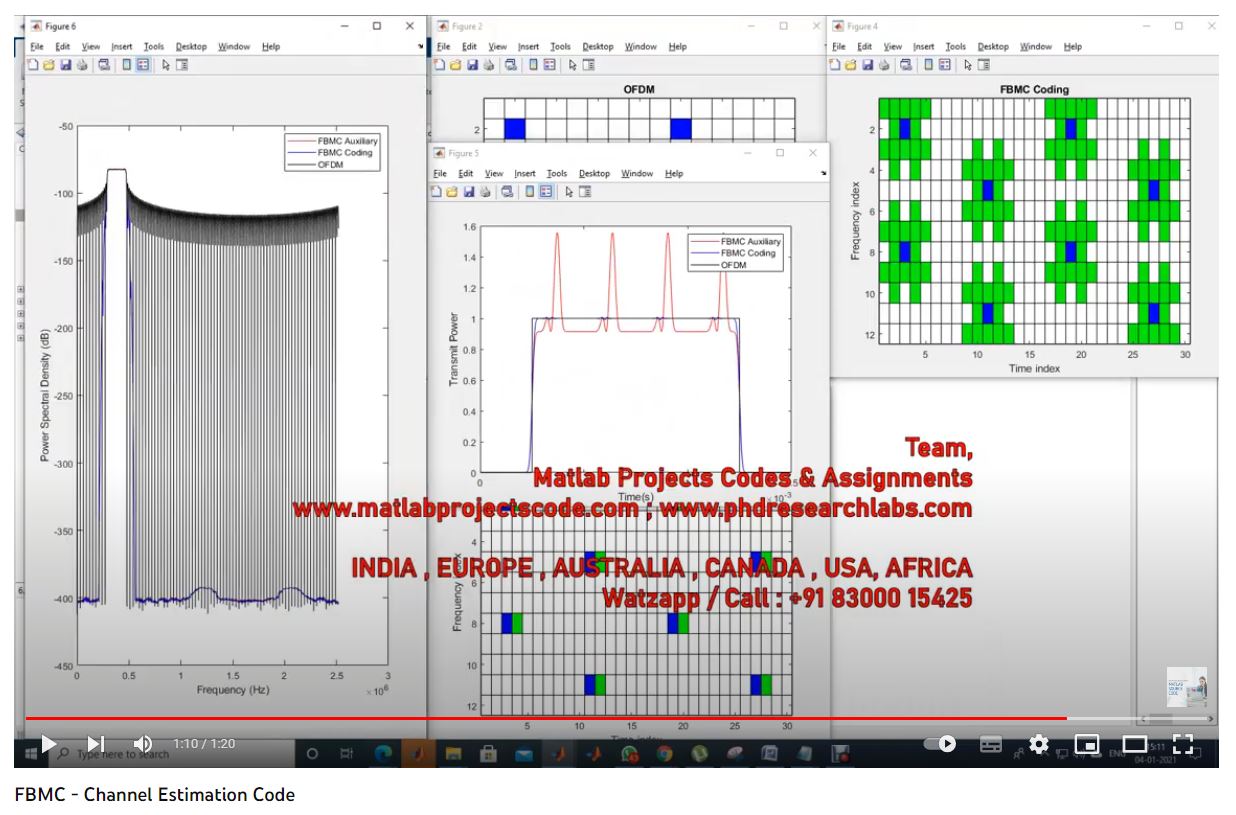 Fbmc-Channel Estimation Code project thumbnail image