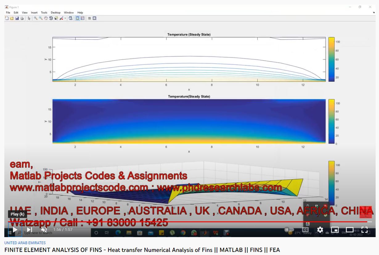 FINITE ELEMENT ANALYSIS OF FINS - Heat Transfer Numerical Analysis of Fins - MATLAB - FINS - FEA project thumbnail image