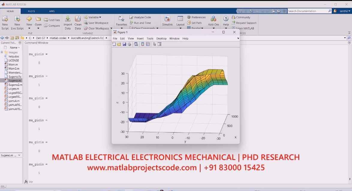 Flc Aircraft Landing Control Matlab project thumbnail image