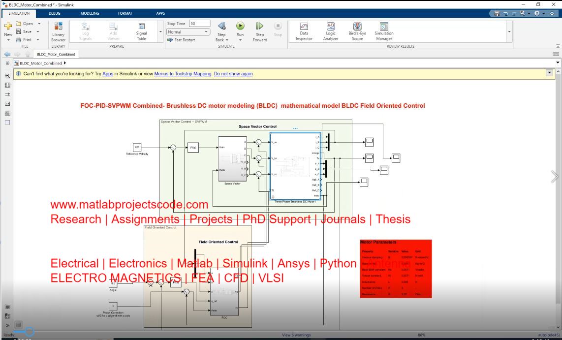 Foc-Pid-Svpwm Combined- Brushless Dc Motor Modeling Bldc Mathematical Model Bldc Field Oriented Control project simulation thumbnail for Mechanical, EV and Mechatronics Engineering