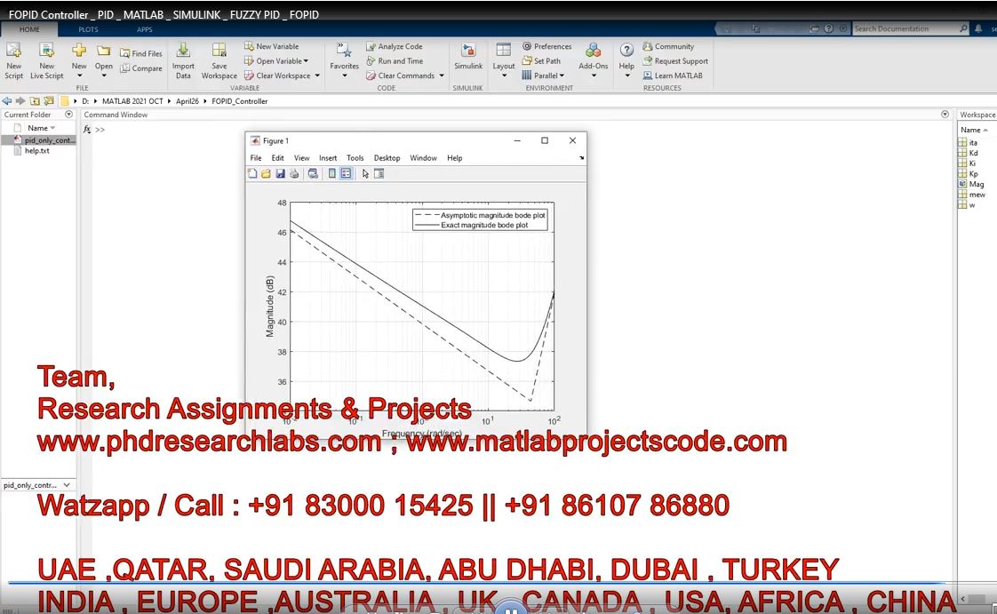 Fopid Controller _ Pid _ Matlab _ Simulink _ Fuzzy Pid _ Fopid project thumbnail image