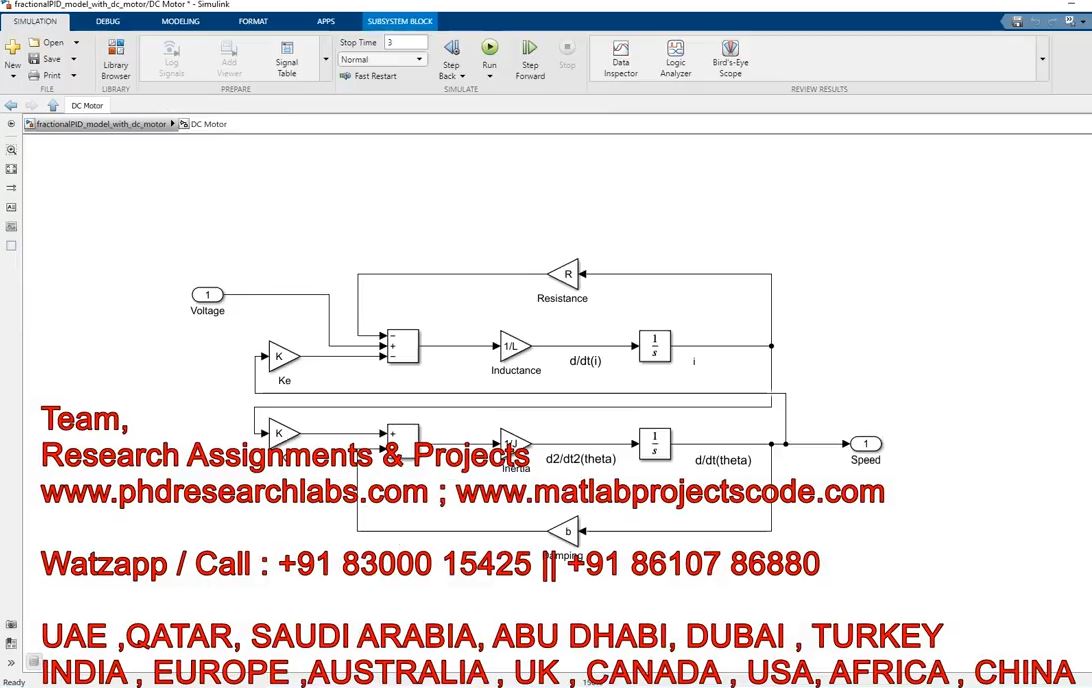 Fopid Tuner Using Ga Fomcon _ Matlab Simulink project thumbnail image