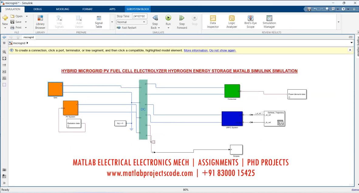 Fuel Cell And Electrolyzer Hydrogen Energy Storage Hybrid Microgrid Pv Matlab Simulink Simulation project thumbnail image
