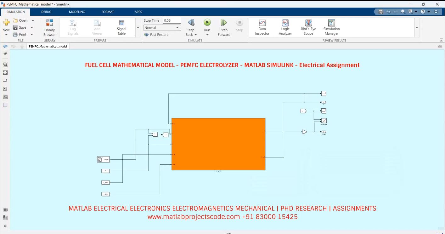 Fuel Cell Mathematical Model - Pemfc Electrolyzer - Matlab Simulink - Electrical Assignment project thumbnail image