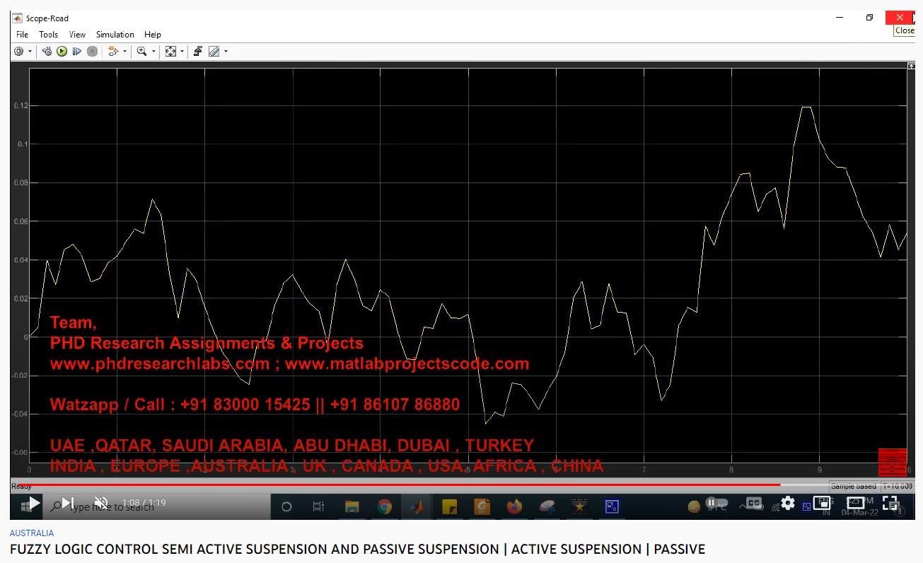 FUZZY LOGIC CONTROL SEMI ACTIVE SUSPENSION AND PASSIVE SUSPENSION ACTIVE SUSPENSION - PASSIVE SUSPENSION - MATLAB project thumbnail image