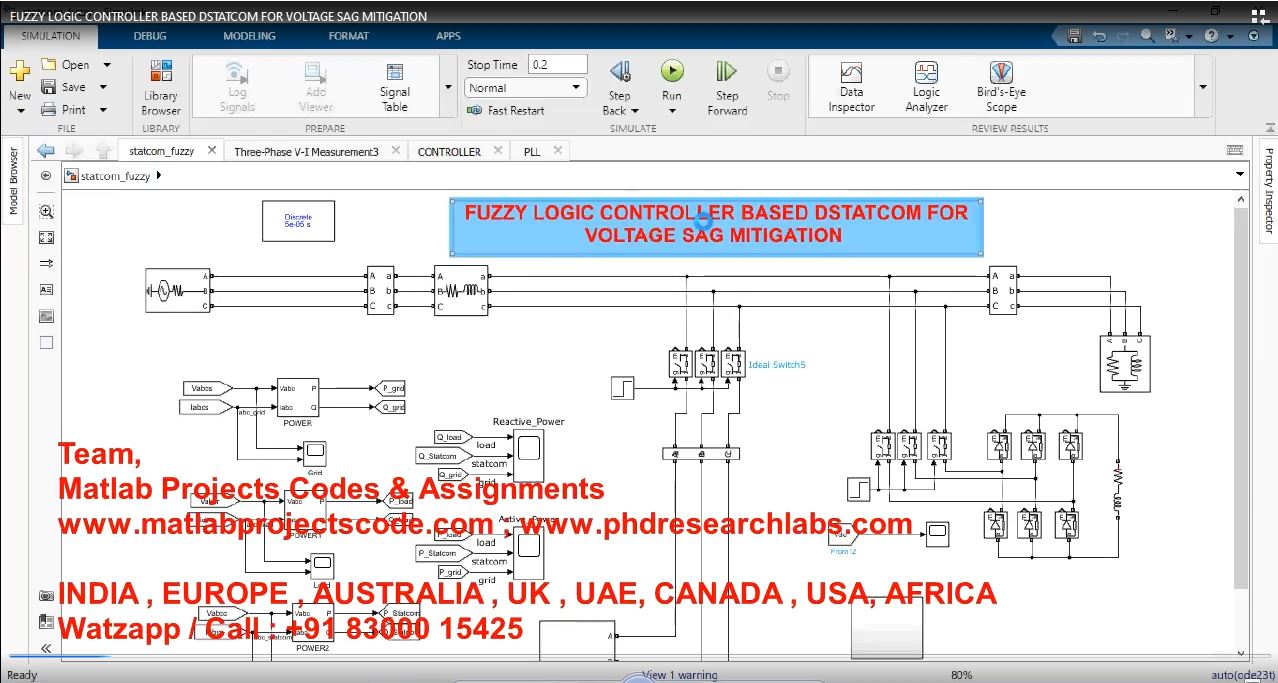 Fuzzy Logic Controller Based Dstatcom For Voltage Sag Mitigation project thumbnail image