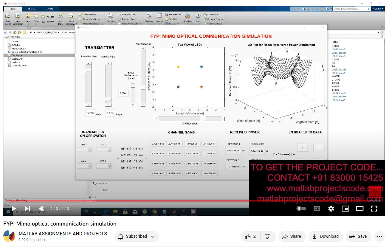 Fyp_ Mimo Optical Communication Simulation project thumbnail image