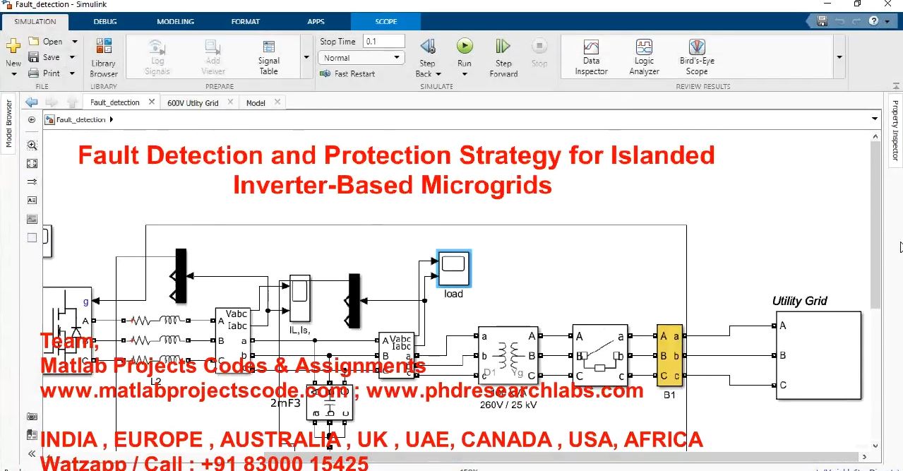 Fault Detection And Protection Strategy For Islanded Inverter-Based Microgrids project thumbnail image