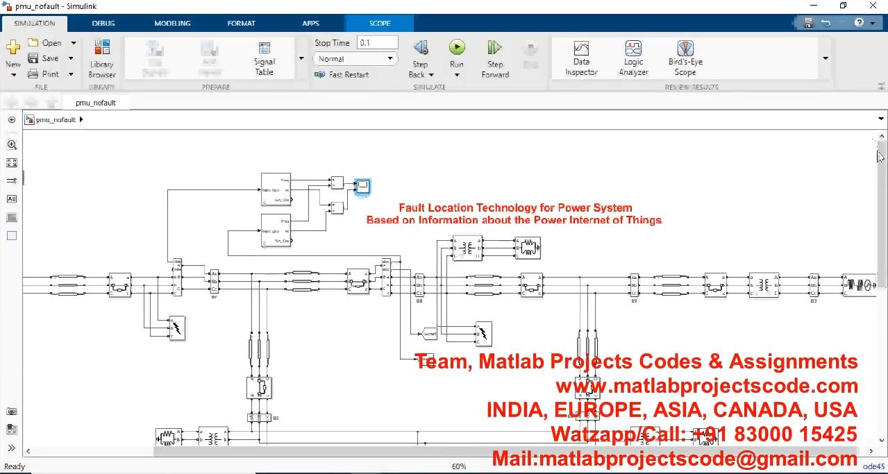Fault Location Technology For Power System Based On Information About The Power Internet Of Things project thumbnail image