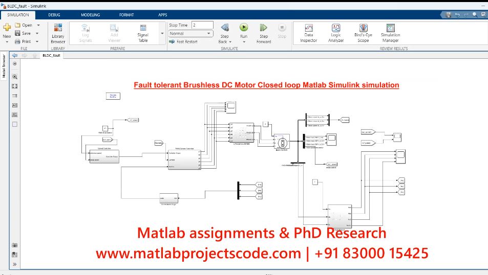 Fault Tolerant Brushless Dc Motor Closed Loop Matlab Simulink Electrical Simulation project thumbnail image