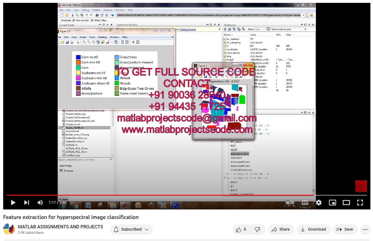 Feature Extraction For Hyperspectral Image Classification project thumbnail image