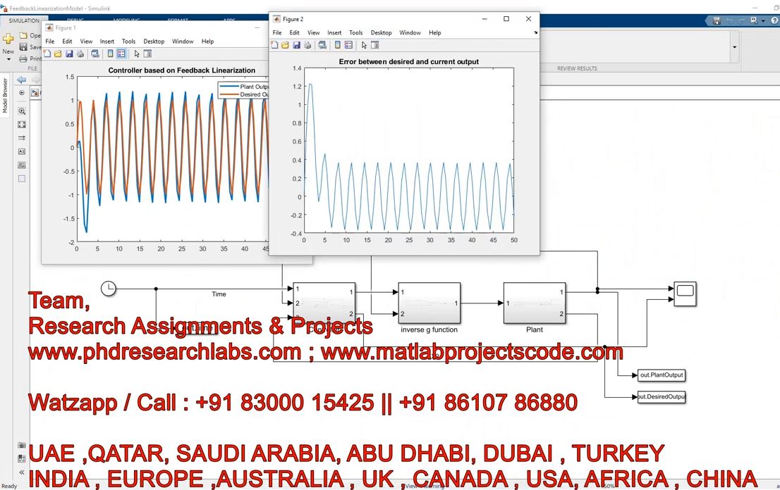 Feedback Linearization Of Pendulum Simulink _ Matlab _ Pendulum _ Feedback Linearization _ Simulink project thumbnail image