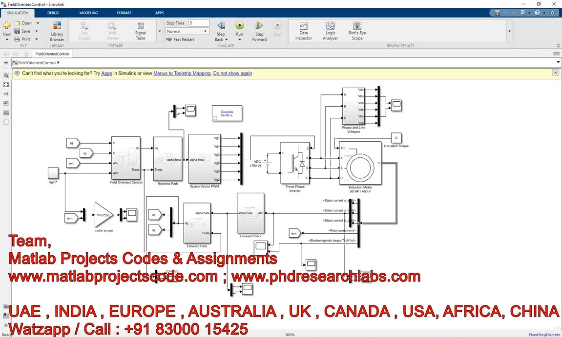 Field Oriented Control-Foc-Induction Motor Drive-Smart Electric Vehicle project thumbnail image