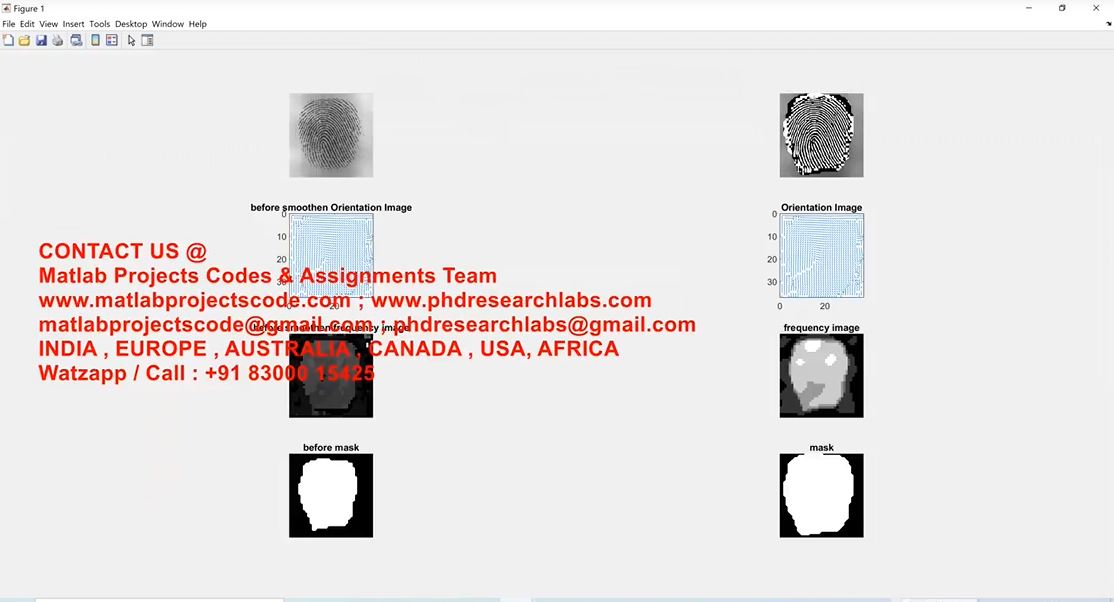 Fingerprint Reconstruction Tutorial In Matlab _ Matlab Projects _ Matlab Codes _ Ieee Project project thumbnail image