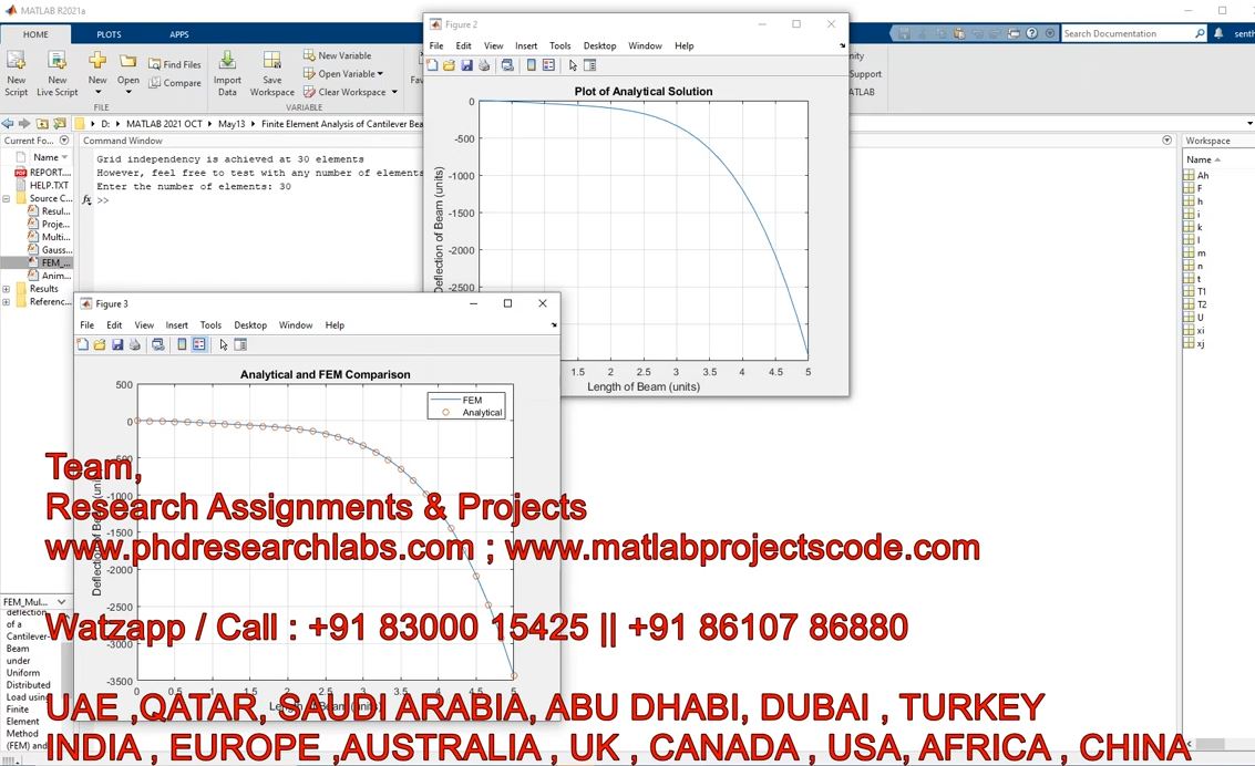 Finite Element Analysis Of Cantilever Beam _ Fea _ Matlab _ Cantilever Beam Fea _ Matlab Code project thumbnail image