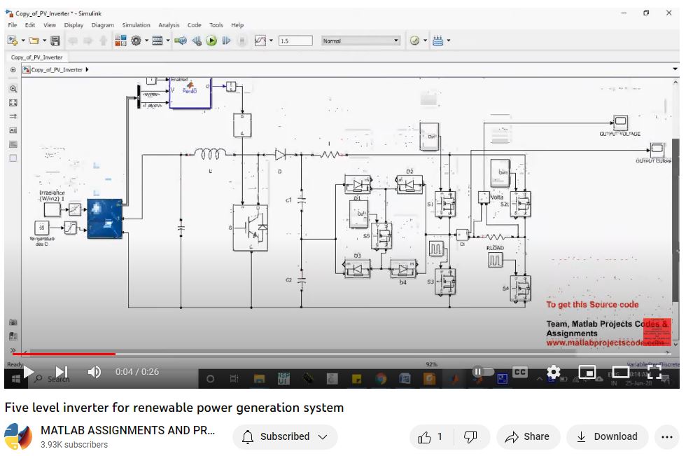 Five Level Inverter For Renewable Power Generation System project simulation thumbnail for Renewable Energy Engineering