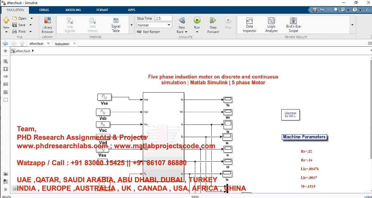 Five Phase Induction Motor On Discrete And Continuous Simulation _ Matlab Simulink _ 5 Phase Motor project thumbnail image
