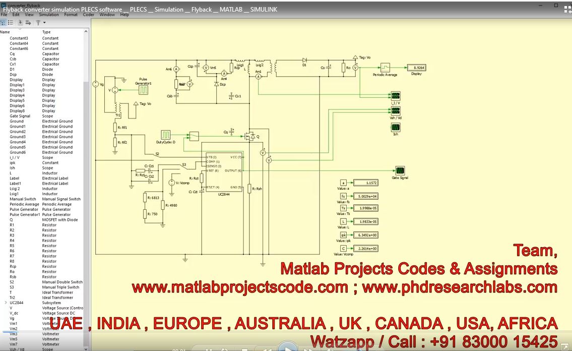 Flyback Converter Simulation Plecs Software - Plecs - Simulation project thumbnail image