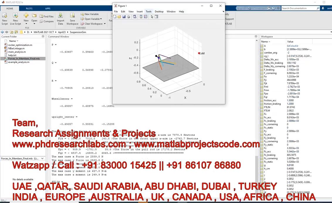 Formula Sae E Vehicle Suspension Design _ Suspension _ Matlab _ Suspension Design _ Matlab Project project thumbnail image