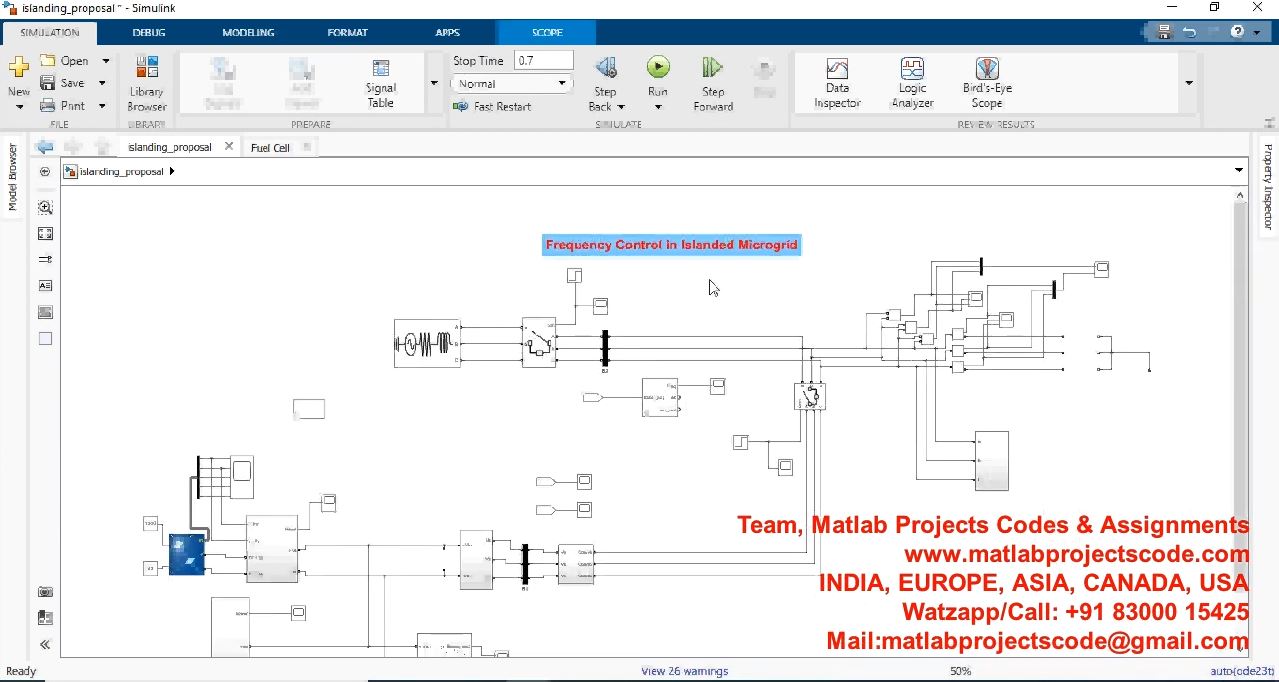Frequency Control In Islanded Microgrid project thumbnail image