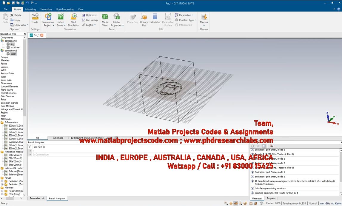 Frequency Selective Surface Antenna project thumbnail image