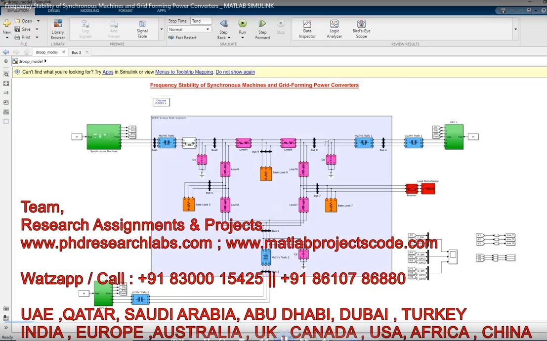 Frequency Stability Of Synchronous Machines And Grid Forming Power Converters _ Matlab Simulink project thumbnail image
