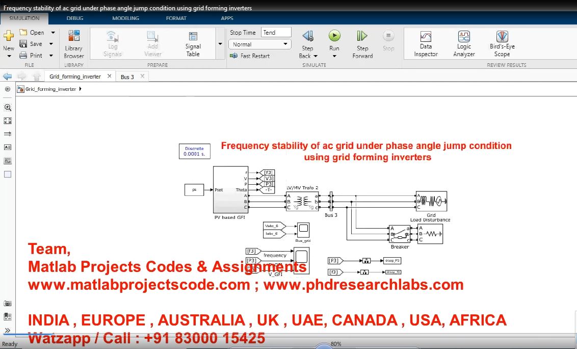 Frequency Stability Of Ac Grid Under Phase Angle Jump Condition Using Grid Forming Inverters project thumbnail image