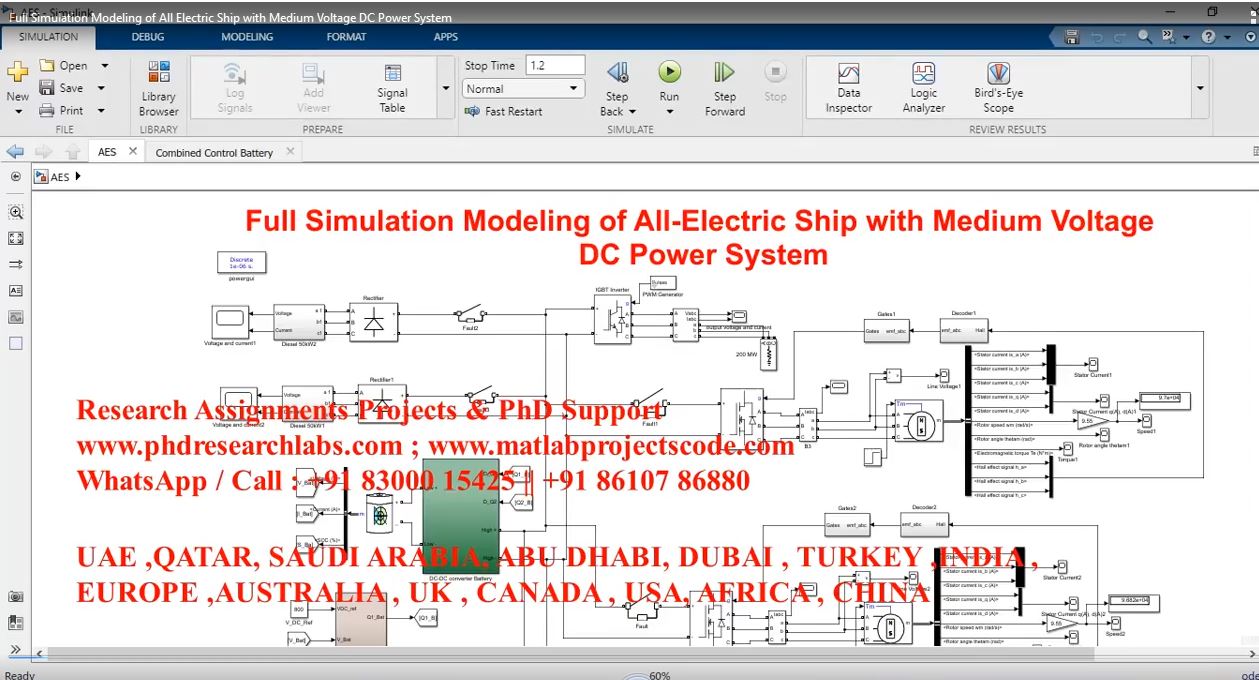 Full Simulation Modeling of All Electric Ship with Medium Voltage DC Power System project simulation thumbnail for Electrical Engineering