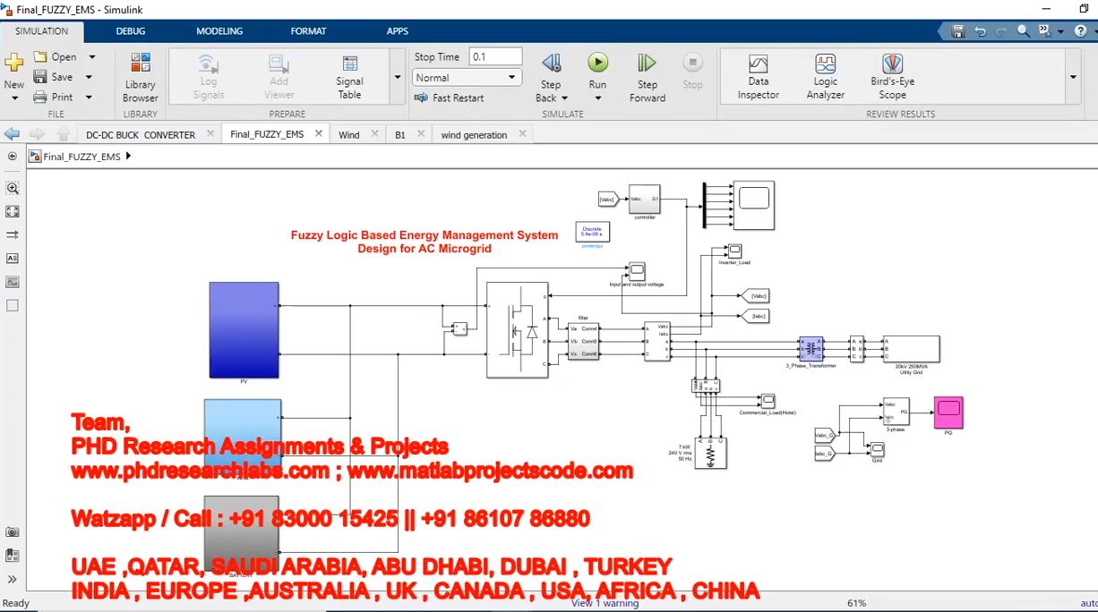 Fuzzy Logic Based Energy Management System Design For Ac Microgrid project thumbnail image