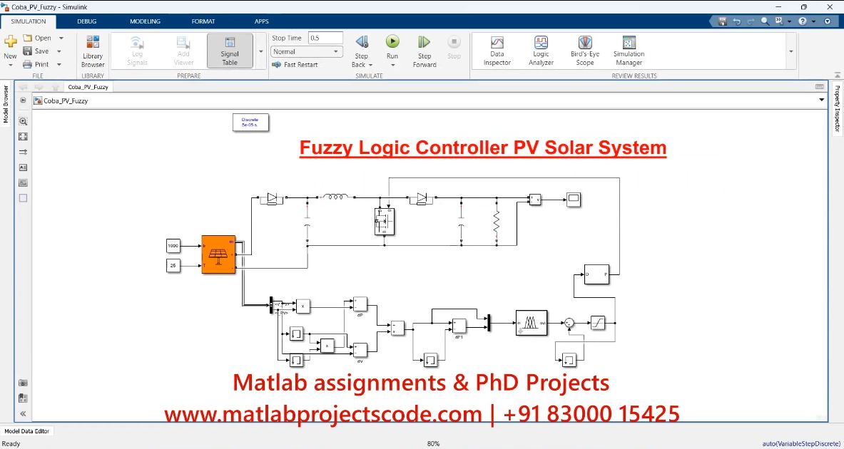 Fuzzy Logic Controller Pv Solar System Matlab Simulink Model project thumbnail image