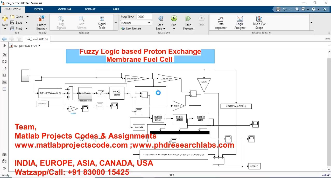 Fuzzy Logic Based Proton Exchange Membrane Fuel Cell project thumbnail image