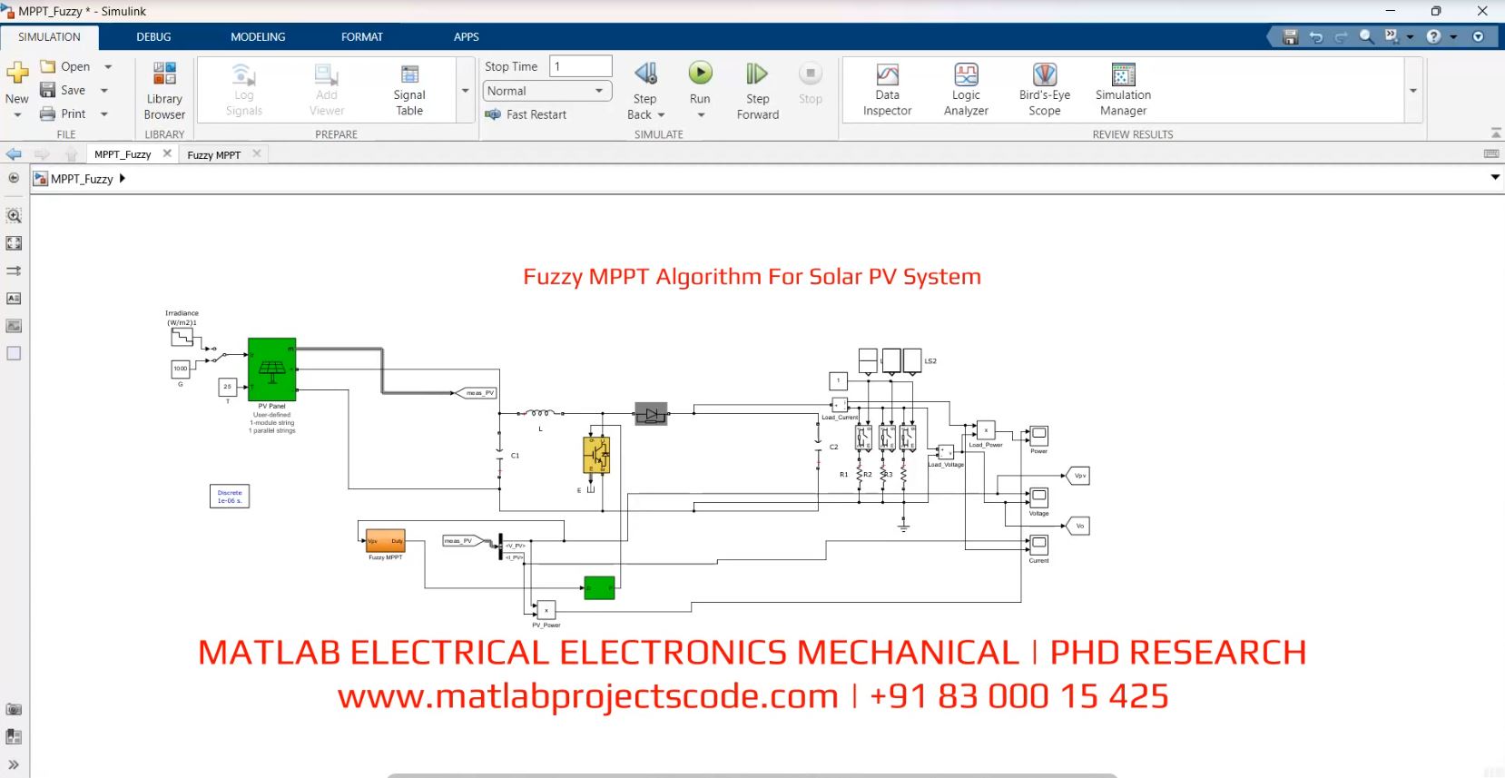 Fuzzy Mppt Algorithm For Solar Pv System project thumbnail image