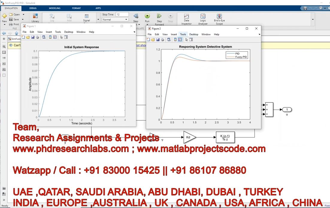 Fuzzy Pid Dc Motor Matlab Simulink _ Pid _ Fuzzy Control Dc _ Matlab _ Fuzzy Pid _ Fuzzy project thumbnail image