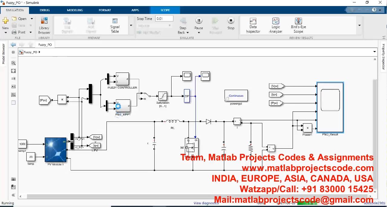 Fuzzy With Incremental Conductance Genetic Algorithm And P O Based Mppt Controllers Under Different project thumbnail image
