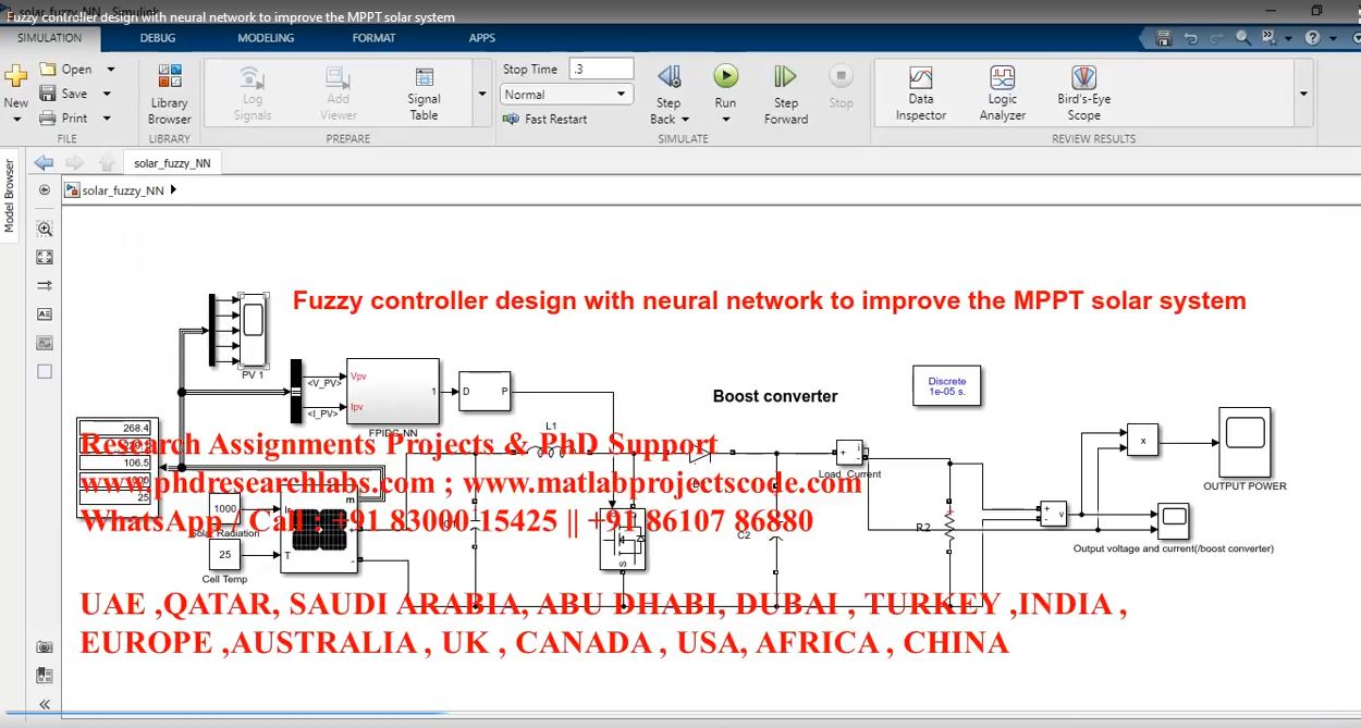 Fuzzy Controller Design With Neural Network To Improve The Mppt Solar System project thumbnail image