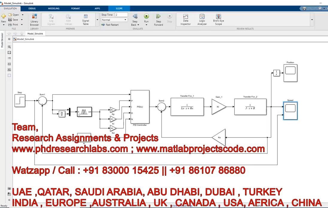 Fuzzy Logic Based Control Of Speed And Position Of Dc Shunt Motor - Matlab - Simulink - Fuzzy project thumbnail image